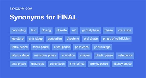 final synonym|FINAL Synonyms: 180 Similar and Opposite Words .